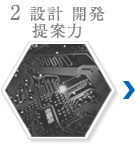 6つの強み　2.設計開発提案力