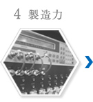 6つの強み　4.製造力